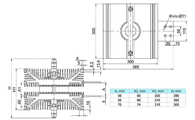 Dimensiones del disipador térmico
