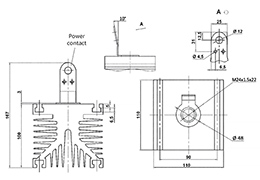 Esquema