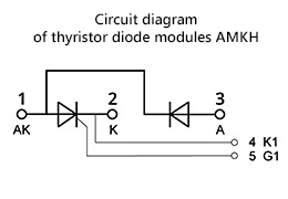 Diagrama de circuito de los módulos AMKH