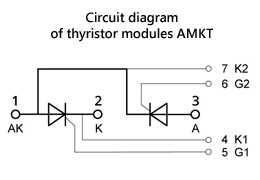 Diagrama de circuito de los módulos AMKT