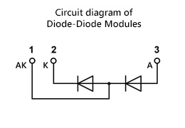 Diagrama de circuito de los módulos de diodos