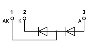 circuito