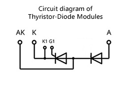 Diagrama de circuito de los módulos de diodos tiristores