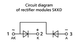 Diagrama de circuito de los módulos SKKD