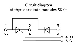 Diagrama de circuito de los módulos SKKH
