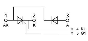 circuito