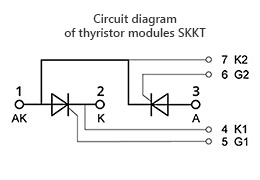 Diagrama de circuito de los módulos SKKT