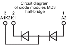 Diagrama de conexión del módulo MD3-1000-28-D