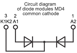 Diagrama de conexión del módulo MD4-1000-28-D