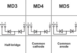 Módulos de diodos MD5-800-44-D