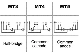Módulos tiristores MT4-740-24-D