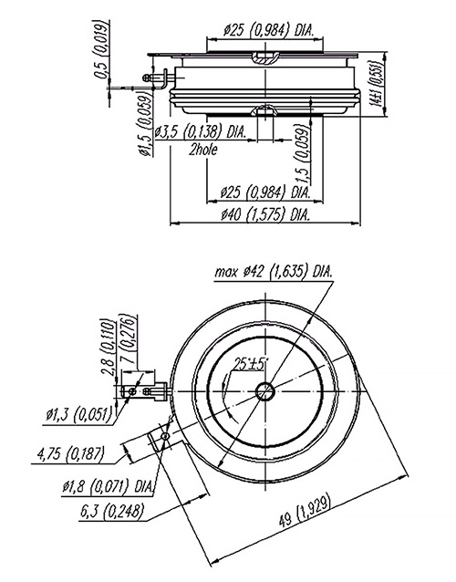 dimensiones