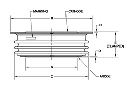 RA20-54-20 Dimensiones
