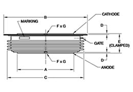 RBS8-32-45 Dimensiones